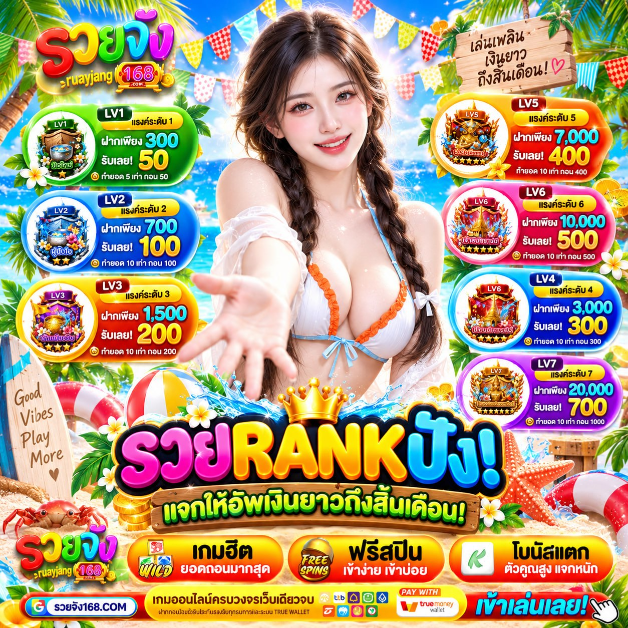 20 รับ 100 วอเลท กดรับโปรนี้ไปแก้เคล็ด แล้วจะรู้ว่าความเฮงหน้าตาเป็นไง